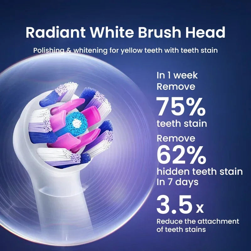 Oral B IO Series Replacement Brush Heads for Oral-B IO 2/3/5/7/8/9 Electric Toothbrushe Gentle Care Ultimate Clean Radiant White