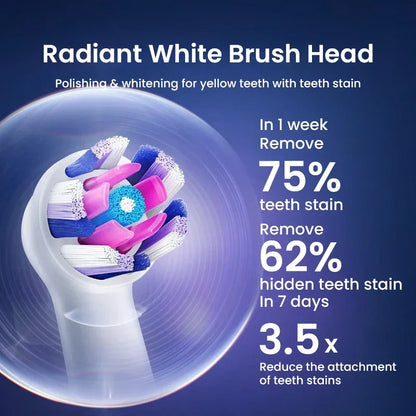 Oral B IO Series Replacement Brush Heads for Oral-B IO 2/3/5/7/8/9 Electric Toothbrushe Gentle Care Ultimate Clean Radiant White