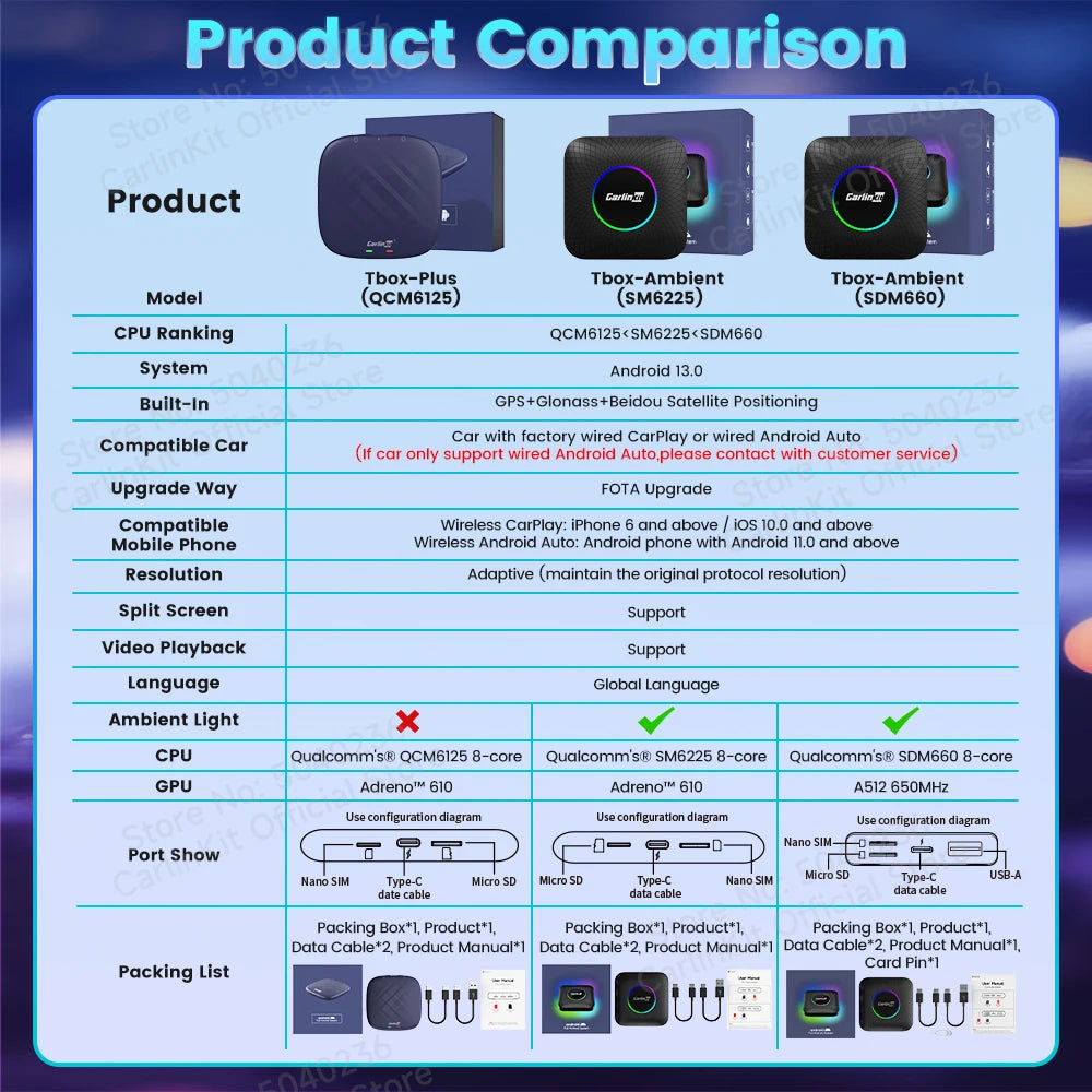 2026 NEW CarlinKit CarPlay Ai Box Qualcomm 8-Core Android 13 Wireless Carplay Android Auto Car Video TV Box WiFi SIM For Netflix
