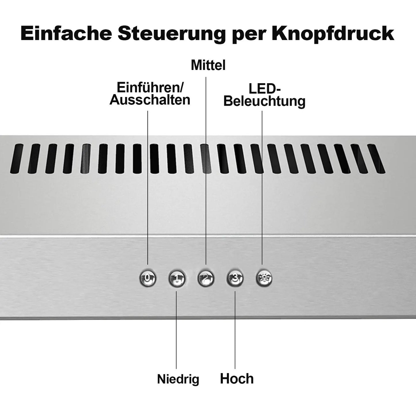60cm Under Cabinet Range Hood 201m³/h, Stainless Steel, 3-Speed Button Control, Activated Carbon Filters