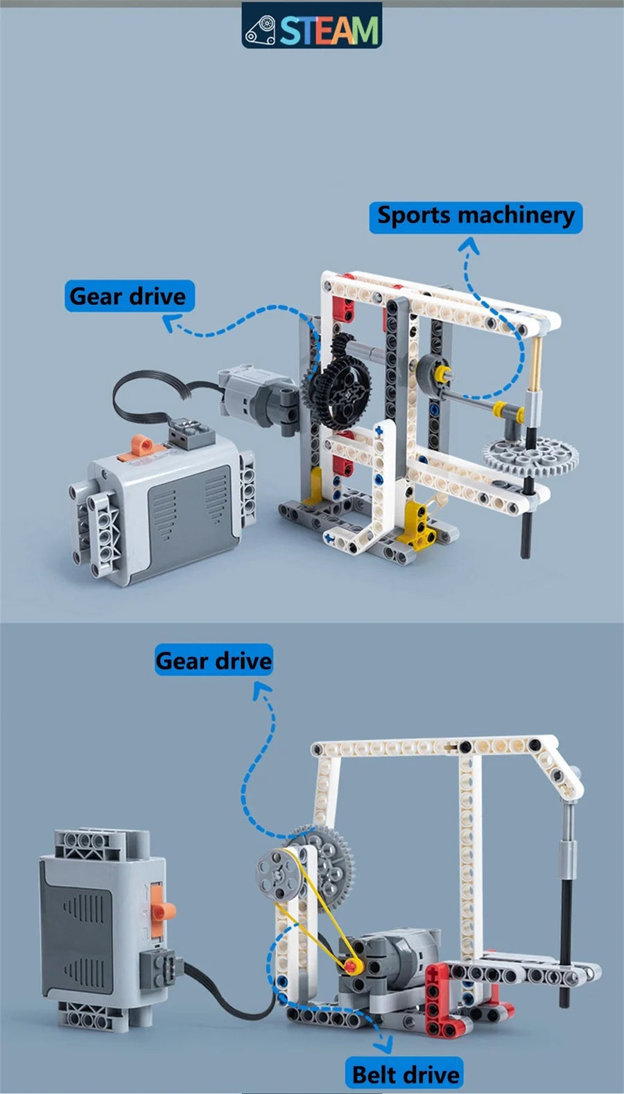 STEM MOC Building Set Technical Creative Assembly Bricks Educational DIY Model Learning Toy Holiday Gift