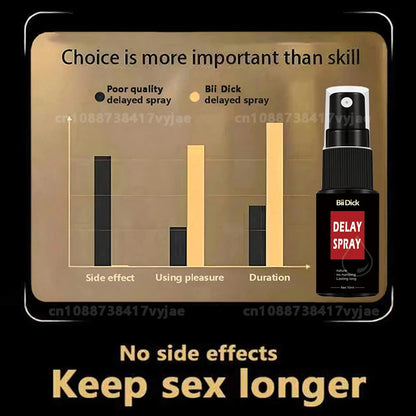 Male Penile Sex Spray Man Long Lasting 60 Minutes ejaculator Spray For Men Premature Ejaculation Fast Erecting Adult Product