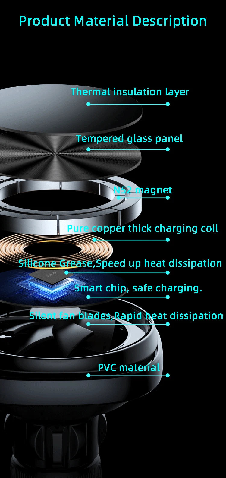Car Phone Holder Mount for Tesla Model Y Junipe Model3 Highland Cold air low Temperature Charg Magnetic Car Phone Support Frame