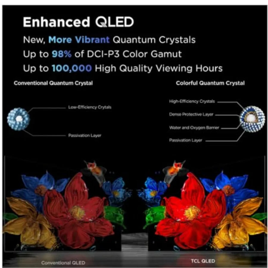 43-inch 43Q31K Class Q3K Series FHD QLED Smart Google TV Bluetooth Renewed
