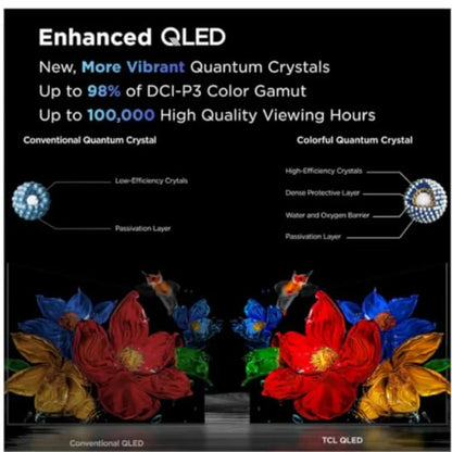 43-inch 43Q31K Class Q3K Series FHD QLED Smart Google TV Bluetooth Renewed