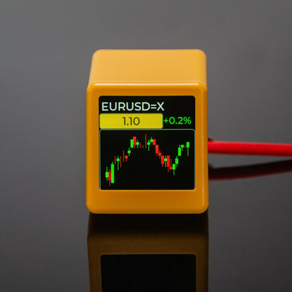 GeekMagic PRO BitCoin Cryptocurrency,Stocks,Futures,Currency Exchange Rate,Price Tracker Ticker,Time Clock Weather Display