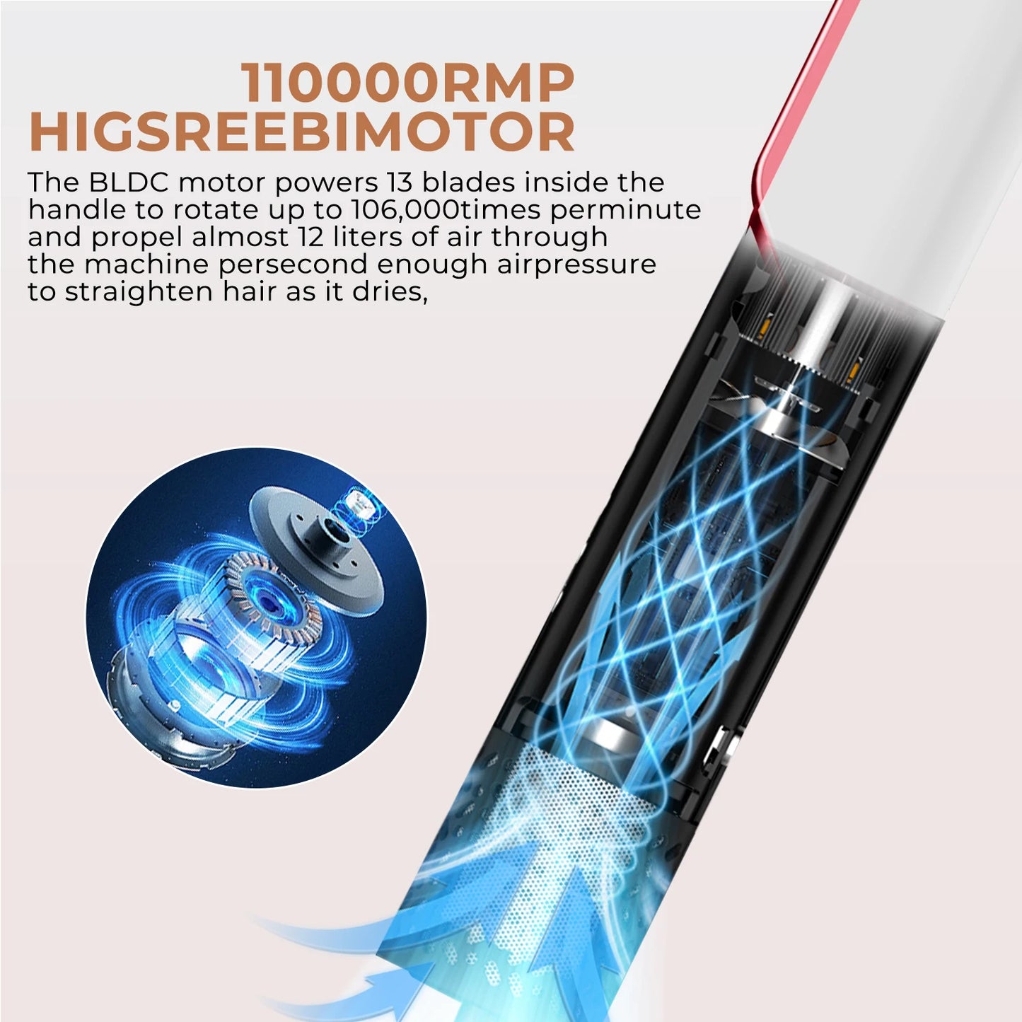 TINSOL New 2-in-1 Multifunctional Hair Dryer Air Straightener Negative Ion Hair Styling Tool Long-Lasting Styling Tool