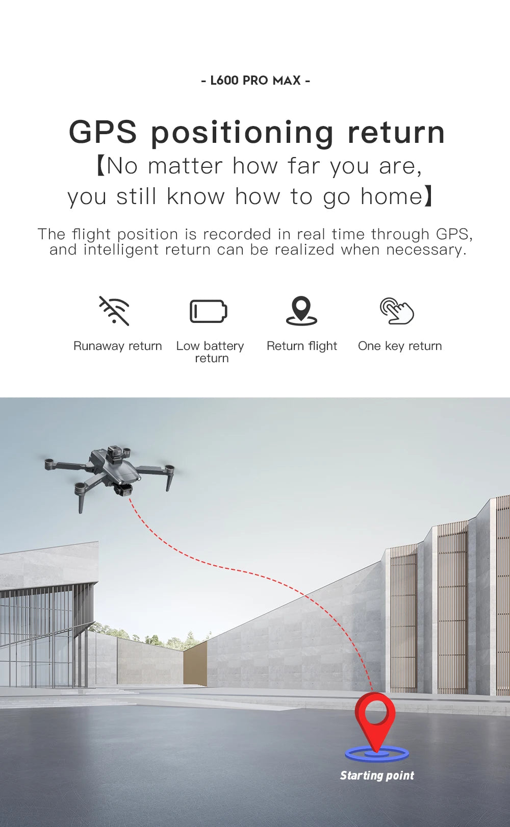 L600 PRO / PRO MAX GPS Drone Professional 4K 3-Axis PTZ HD Dual Camera Obstacle Avoidance Brushless Motor 5G WIFI Security Dron