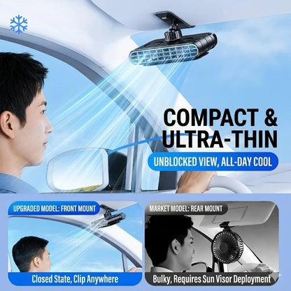 Eary Car Clip Fan Portable USB Rechargeable 30000mAh Sun Visor Fan 360° Rotate 5 Speeds Cooling Fan Ultra-thin Quiet Auto Cooler