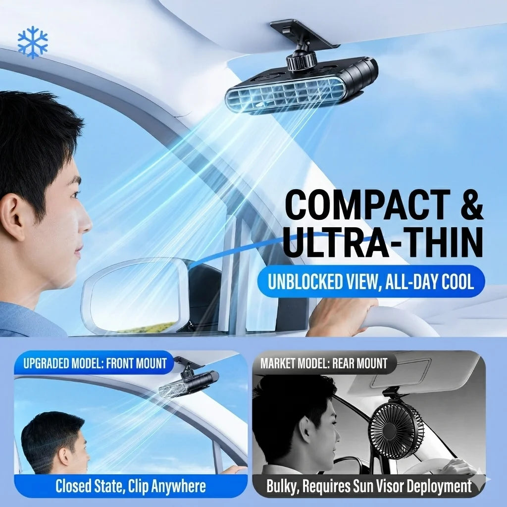 Eary Car Clip Fan Portable USB Rechargeable 30000mAh Sun Visor Fan 360° Rotate 5 Speeds Cooling Fan Ultra-thin Quiet Auto Cooler