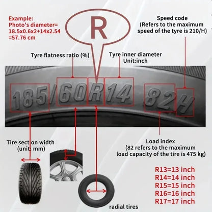 Universal R14/15/16 Inch Car Iron Steel Wheel Hubcaps Trim Car Replacement Tires Wheel Cover Caps for Iron Steel Wheel 4pcs/set