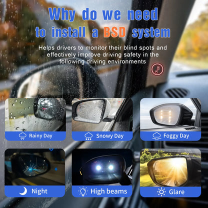 Automobile BSD Blind Area Monitoring Lane change Auxiliary System 24GHz Microwave Radar Assist vehicles in safely changing lanes