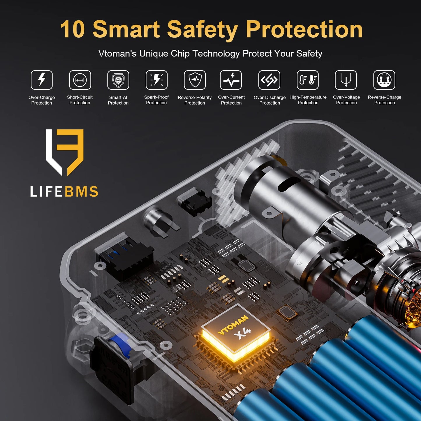 VTOMAN X4 Car Jump Starter 2500A Car Power Bank 4 In 1 with Portable Air Compressor Car Starter Booster for 8.5L Gas/6.0L Diesel