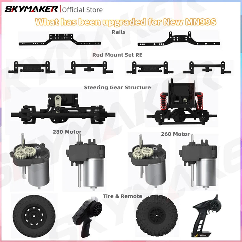New MN99S V2 1:12 Scale MN Model RTR RC Car 2.4G 4WD RC Rock Crawler MN98 MN99 Defender Pickup Remote Control Truck Toys