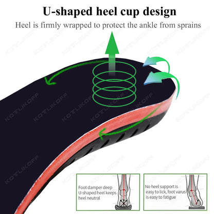 Orthopedic Insoles Orthotics Flat Foot Arch Support Inserts Work Orthopedic Shoes Soles For Men Woman Heel Plantar Fasciitis
