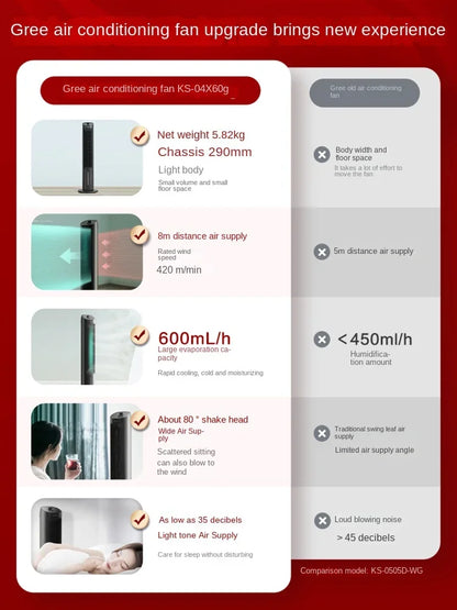 220V Gree air conditioning fan, air cooler, household mobile tower water small air conditioning fan AK