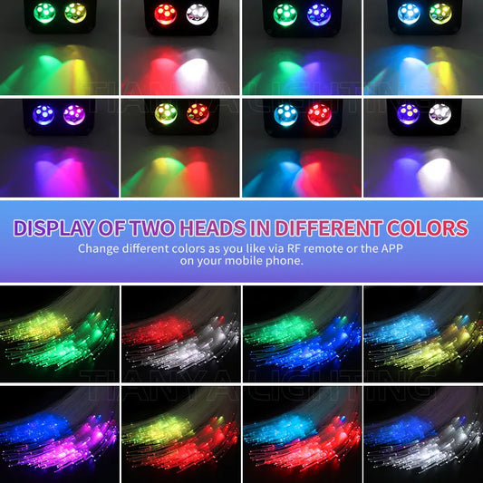 20W Meteor Twinkle Starry Sky Car Star Ceiling Lamp Roof Led Fiber Optic Light Music Sensing Ambient Light Double Color Control