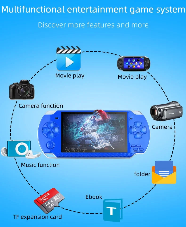 Psp 3000 X6 Consola 12 Types Of Simulators 10000 Arcade Games Retro Retro Arcade Console 4.3inch Ips Screen Video Game Toy Gift