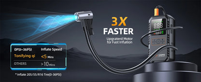 PAIVIROKU 4-IN-1 Car Jump Starter with Air Compressor 5000APeak Auto Battery Booster 150PSI Air Pump Power Bank Tire Inflator