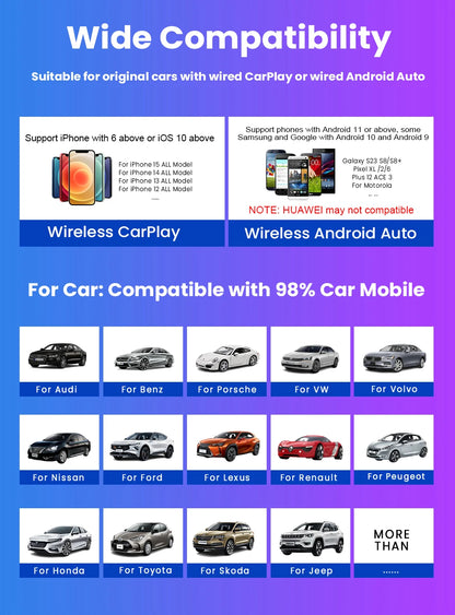 2026 2in 1 Wireless CarPlay Dongle Wireless Android Auto Adapter AI Smart Box 5Ghz WiFi Type-C/USB Plug and Play Car accessories