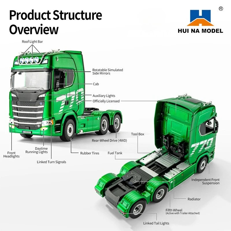 HUINA 1501 770S 1502 1/18 RC Tractor 2.4G 19CH RC Engineering Trailer Truck with Lights and Sound System RC Car Model Toy Gift