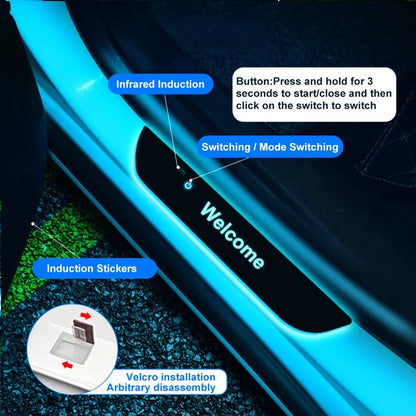 Customizable Car LED Welcome Pedal Light RGB Controllable Auto Interior Atmosphere Light Door Opening Warning Threshold Light