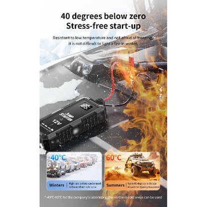 Portable Car Jump Starter Device Emergency Boosters High-power Automobile Bank Powerful Supply With Lighting Accessory