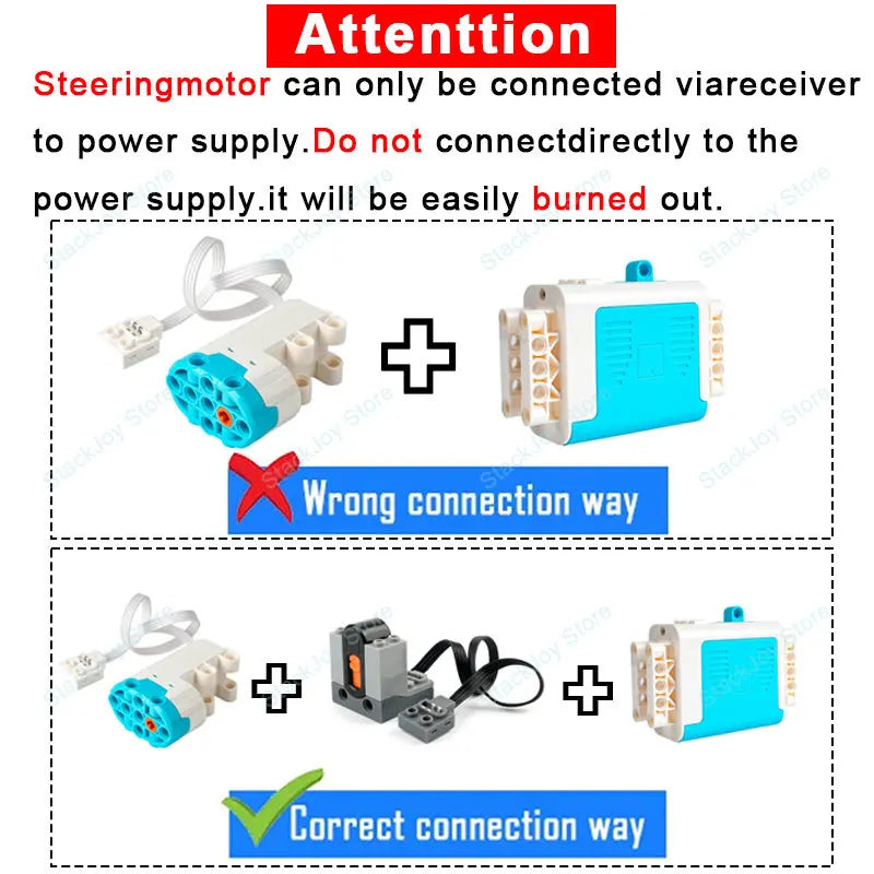 All Type Technical M L XL Servo Tarin Motor Parts Building Blocks Power Function PF Model Set Accessories MOC Upgrade High-Tech