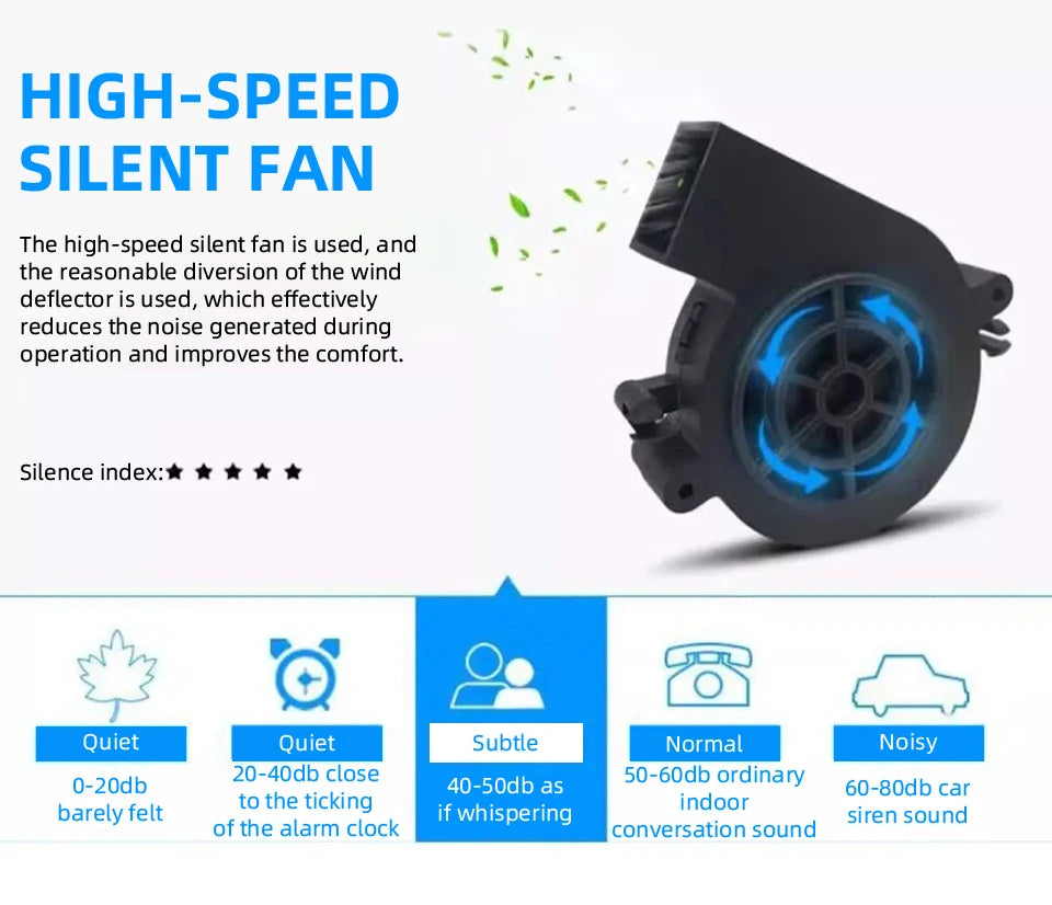 USB Summer Cooling Car Seat Cushion With Fan Front Seat Cooled Seat Cover Black Ventilated Breathable Seat Cover 3-Speed Setting