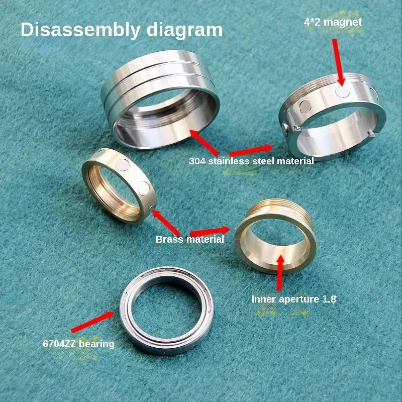 EDC Metal Detachable Mechanic Ring Fingertip Gyroscope Toy Rotating Magnetic Rhythm Stress Relief антистресс  Office Adult Gift