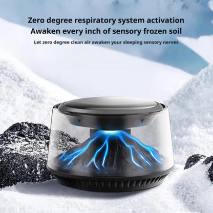 2026 NEW Car Perfume Diffuser, 360° View Mirror Mount Volcanic Iceberg Car Decoration Automatic Spray Air Freshener Car Interior
