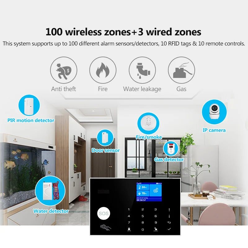 FUERS WIFI GSM Alarm System Wireless Home Burglar Security Alarm System works with Tuya Smart APP Control Motion Detector Sensor
