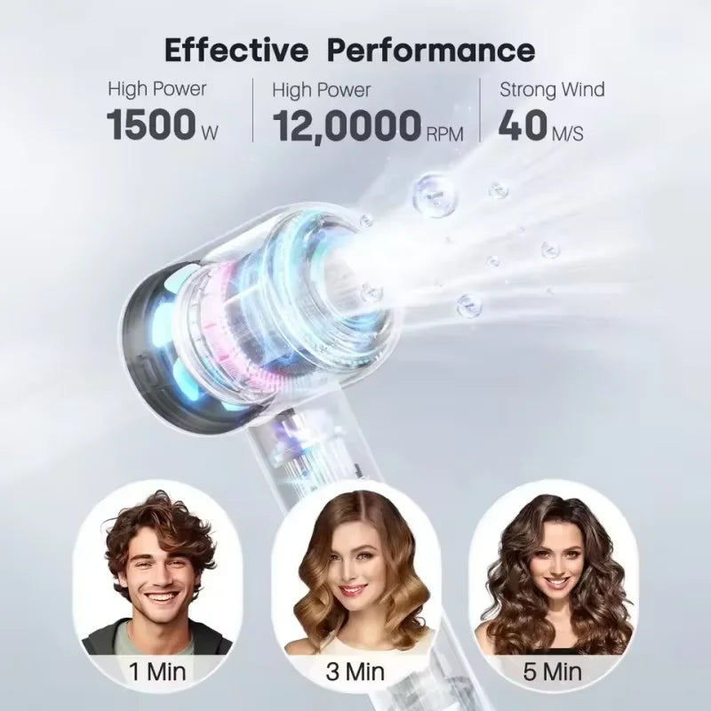 Professional negative ion hair dryer household high-speed bladeless constant temperature hair dryer quick-drying curling nozzle