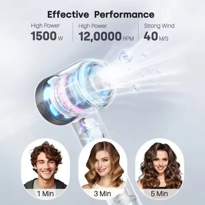 Professional negative ion hair dryer household high-speed bladeless constant temperature hair dryer quick-drying curling nozzle