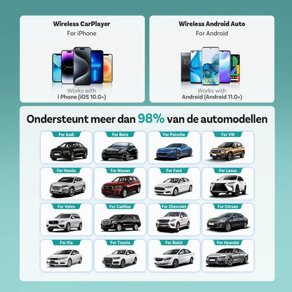 Ottocast 3.0 Mini Slim Wireless CarPlay Adapter Android Auto Dongle Plug Play Bluetooth 5.0 Wifi Auto Connect for 98% of Cars