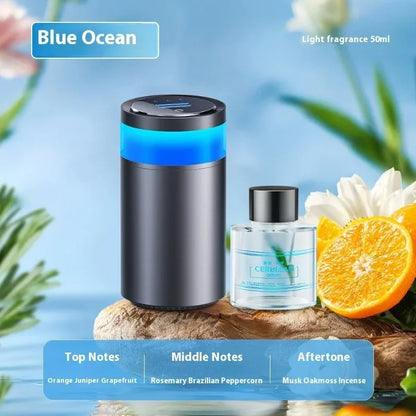 Electric Car Perfume Auto Flavoring For Cars Home Car Air-Freshener Diffuser Men's Perfume Woman Air Purification Spray In Car
