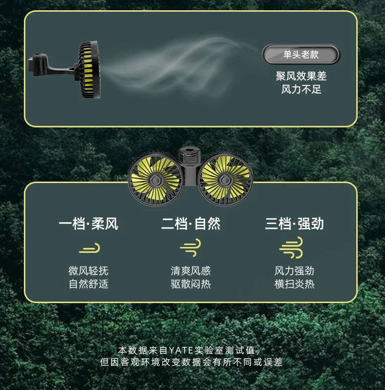 New Clip-On Dual-Head Rear Car Fan, Multifunctional Backseat Vehicle Fan