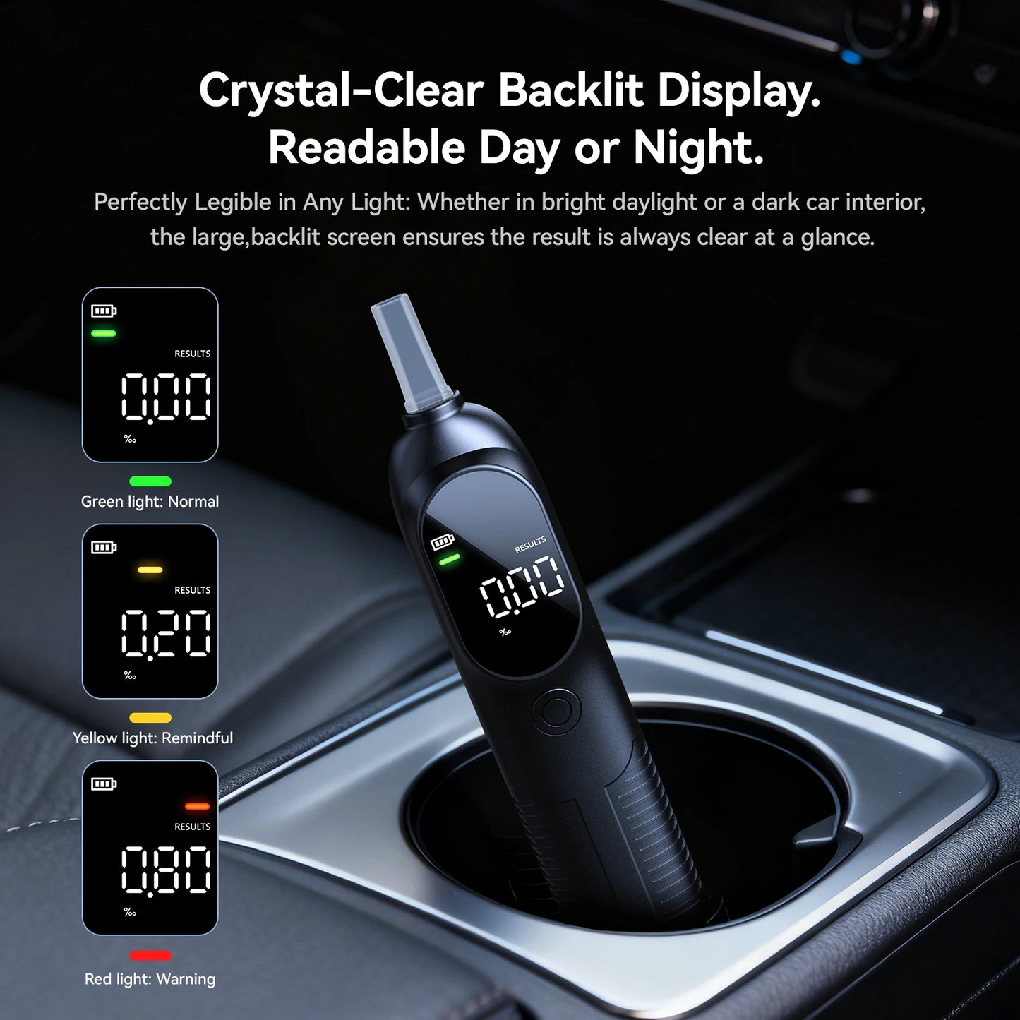 Alcohol Tester with Intelligent Sensor, Portable Breathalyzer for Driver with 4 BAC Units Adjustable ( Not Battery Included)