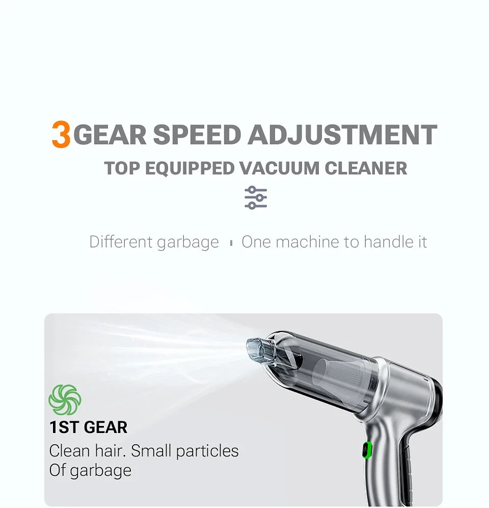 SZUK 638000Pa New Powerful Mini Vacuum Cleaner Handheld Wireless Car Vacuum Cleaner Home Appliance Portable Car Vacuum Cleaner