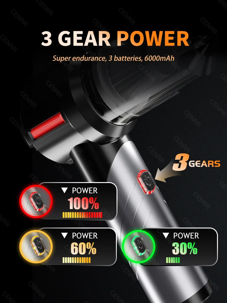 CENRR 998000PA Car Vacuum Cleaner Powerful Mini Cordless Portable Vacuum Cleaner for Home Appliance Handheld Blower Car Cleaner