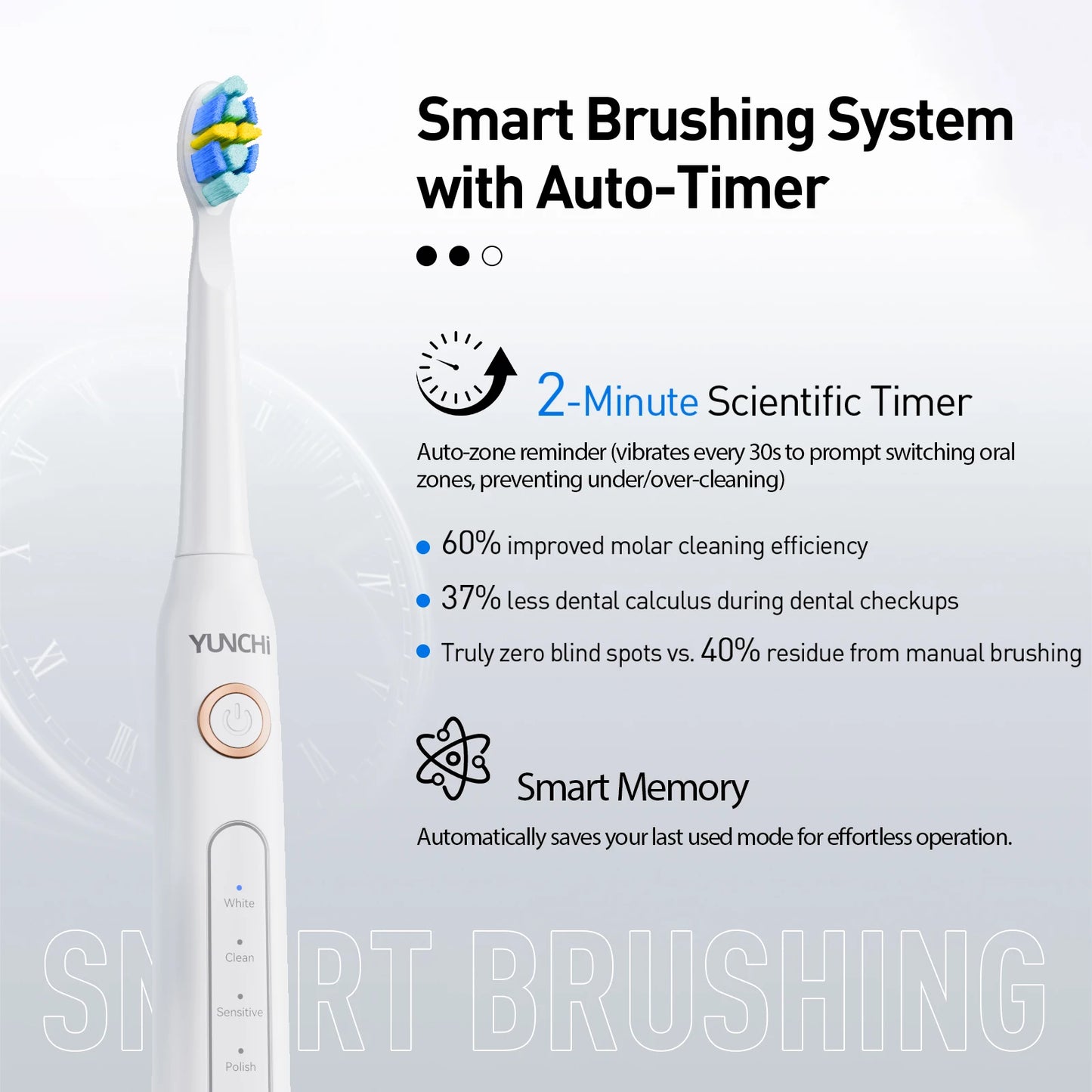 YUNCHI electric toothbrush ultrasonic adult electric toothbrush 5 cleaning modes 2-minute intelligent timed USB fast charging