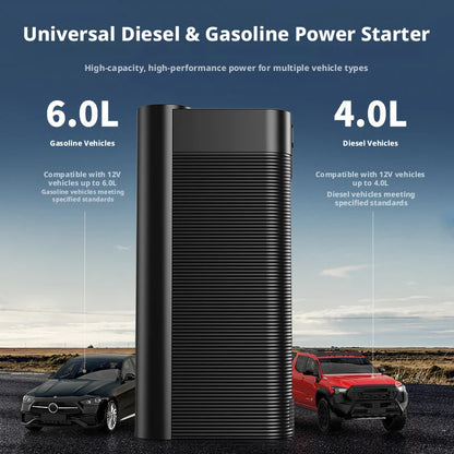Smart Portable 12V Emergency Jump Starter Power Bank with Multi-function for Car Auto Battery Booster and Quick Device Charging.