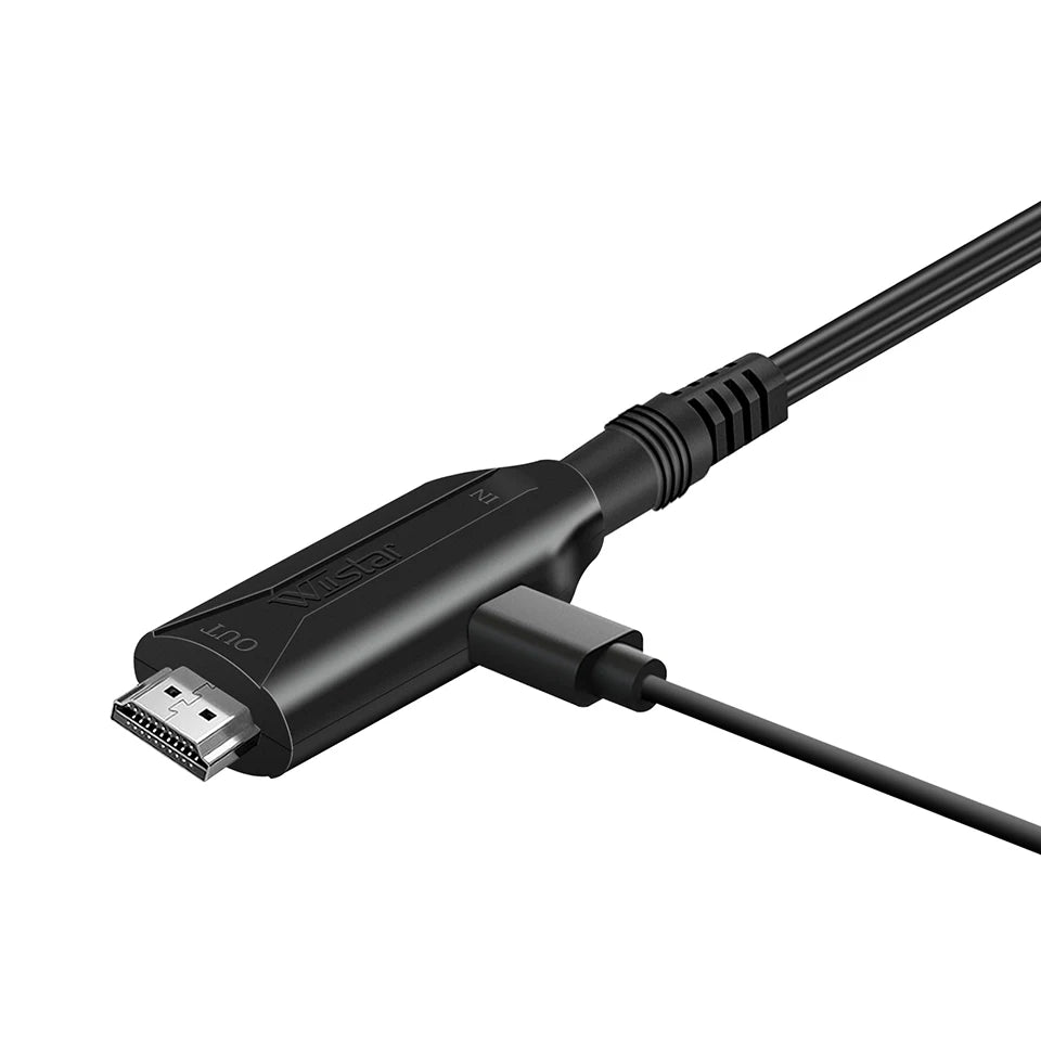 PS2 to HDMI Converter Adapter, PS2 to HDMI Cable PS2 to HDMI Support 1080P, Connecting a PS2 to a Modern TV with HDMI