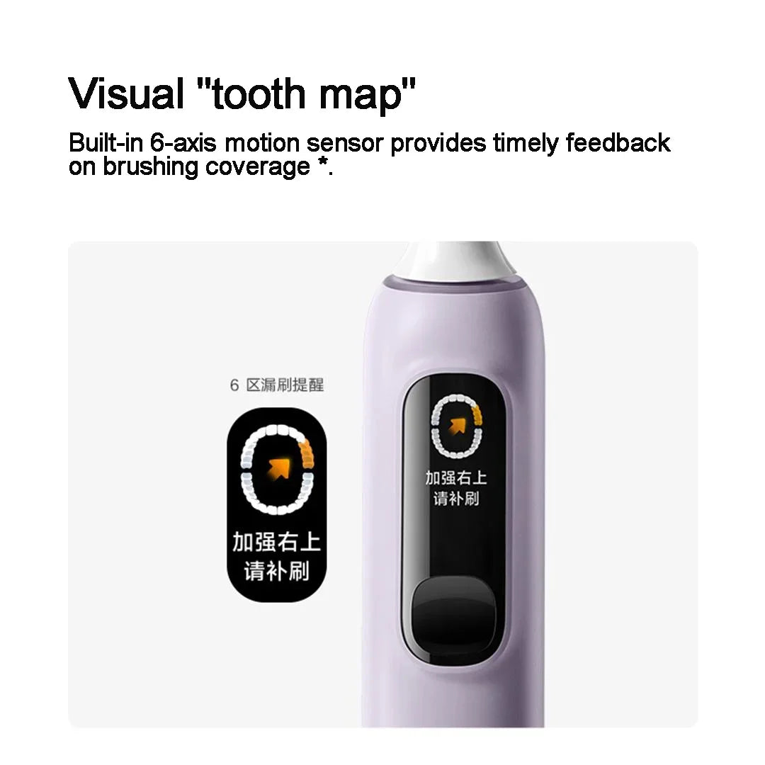 MIJIA Wave Sonic Vibration Electric Oscillation & Vibration Toothbrush Teeth Whitening Ultrasonic Vibration Oral Cleaner