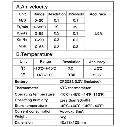 Digital Anemometer 0-30m/s Wind Speed Meter -10 ~ 45C Temperature Tester Anemometro with LCD Backlight Display