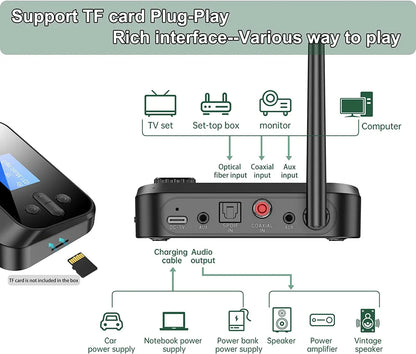 6 in 1 Long Range Bluetooth 5.1 Audio Transmitter Receiver RCA 3.5mm AUX USB Dongle Stereo Wireless Adapter For PC TV Headphones