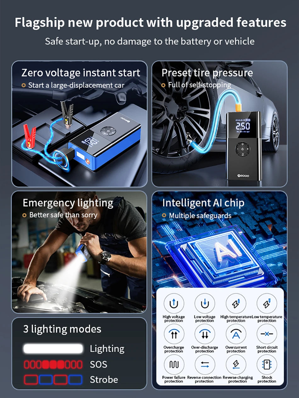 8000a Amp 180Psi Car Emergency Multifunction 12v Battery Booster Tire Inflator Super Compressor Jump Starter Power Bank Air Pump