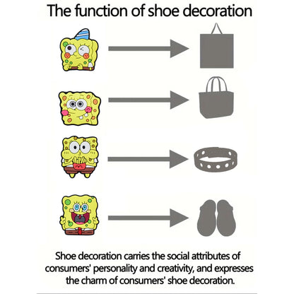 17/50/100Pcs SpongeBob SquarePants Shoes Charms Cartoon Clog Sandal Garden Shoe Decoration Accessorie Buckles Kids Party Gifts