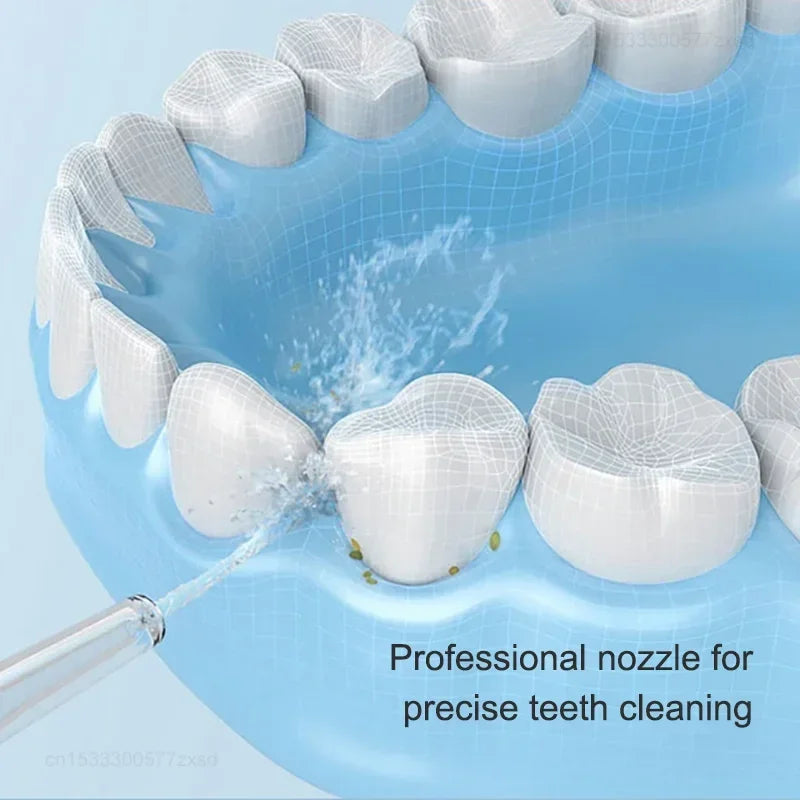 Mijia MEO701/MEO705 Portable Oral Irrigator Dental Teeth Whitening Flosser Tooth Cleaner Waterpulse Water Thread Teeth