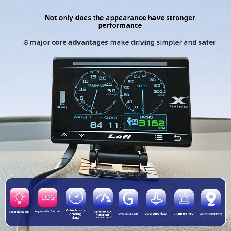 LUFI X7 4th Gen OBD Gauge Multi-Function Car Monitor for Coolant/Exhaust Temp & Turbo RPM with RGB LED Universal Diagnostic Tool
